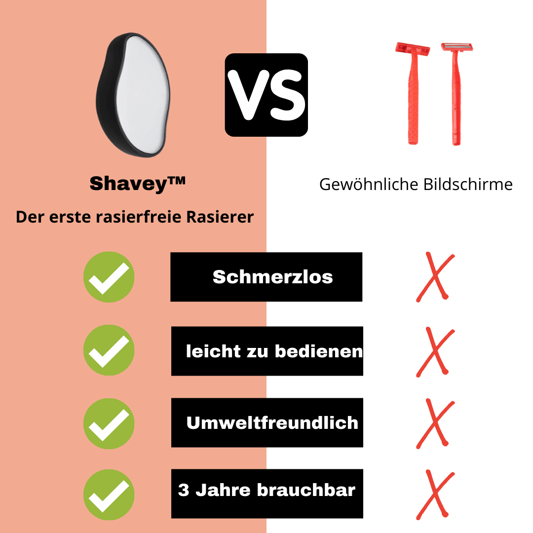 Shavey™ | Schmerzlose Haarentfernung